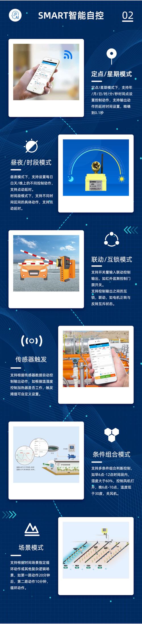 3.6V智能通讯产品 低功耗广域连接的核心硬件平台