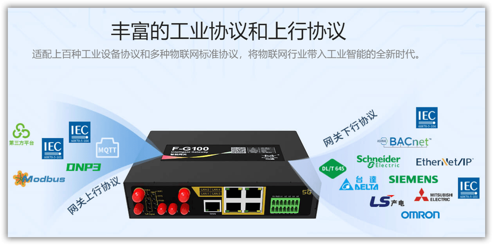 厦门智能网关优质厂家在工业数据采集中的应用观察 智能通讯产品的实践与价值
